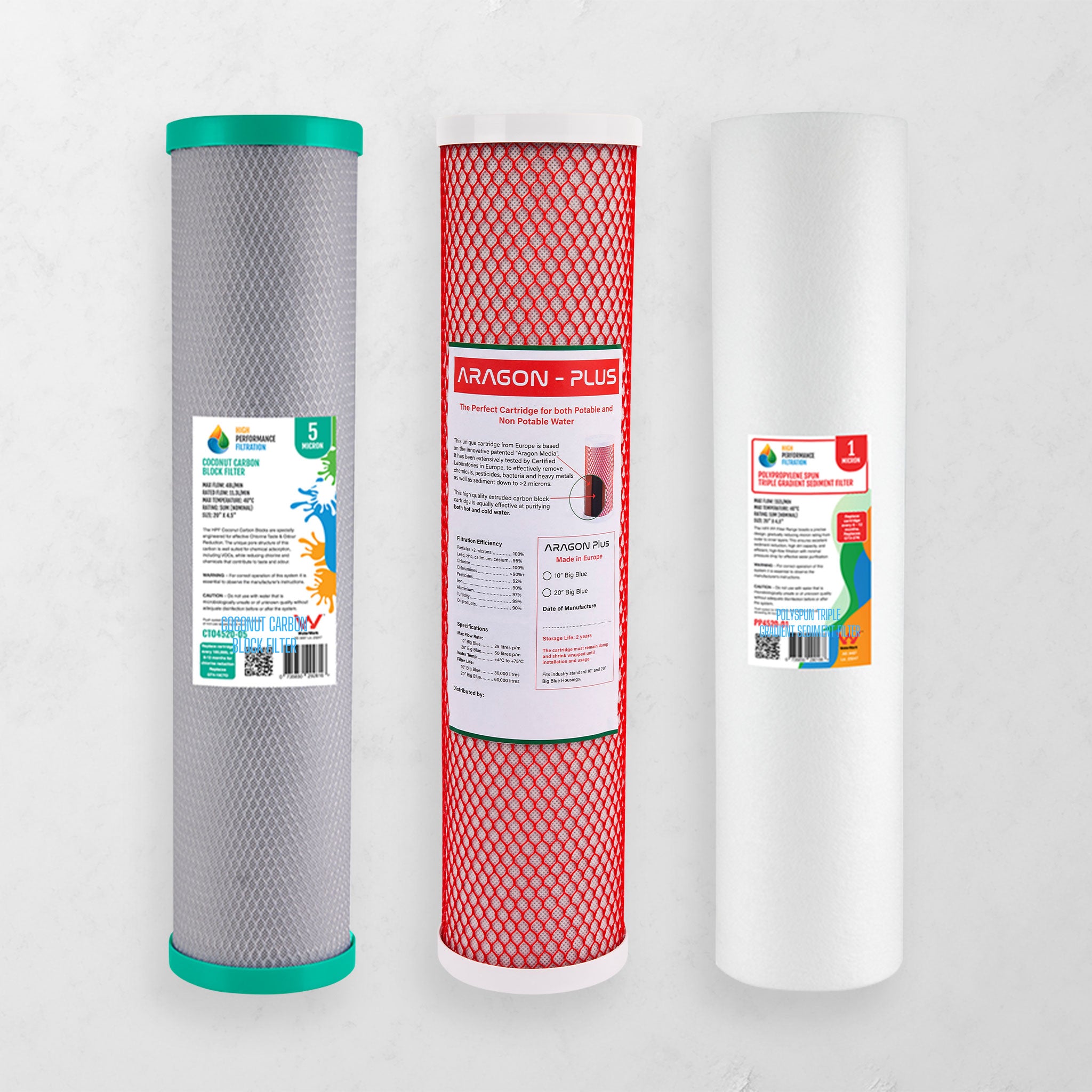 Bluehaven Filter Package